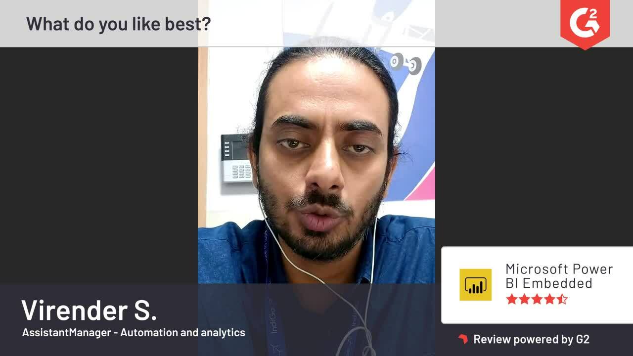 Avis sur Microsoft Power BI Embedded par virender s.