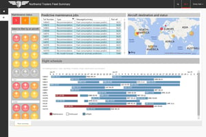 Miniature fournie par Microsoft Power BI Embedded