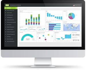 Miniatura proporcionada por Microsoft Power BI Embedded