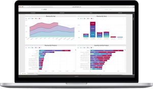 Miniatura proporcionada por Microsoft Power BI Embedded