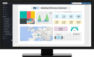 Microsoft Power BI Embedded provided thumbnail